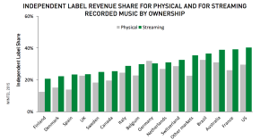 Capture d’écran 2016-06-21 à 12.25.25